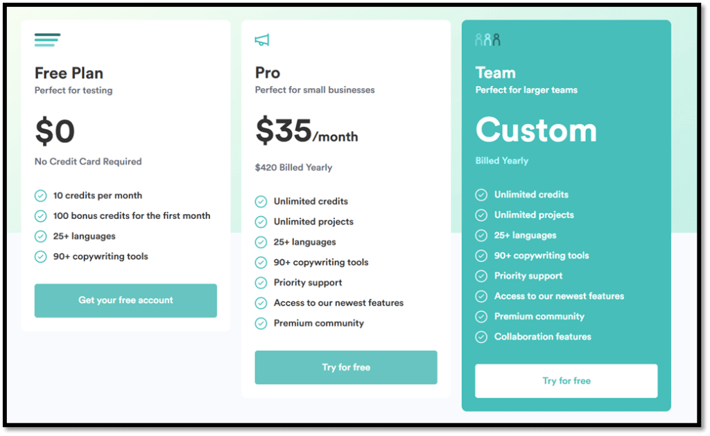 copy ai pricing plans